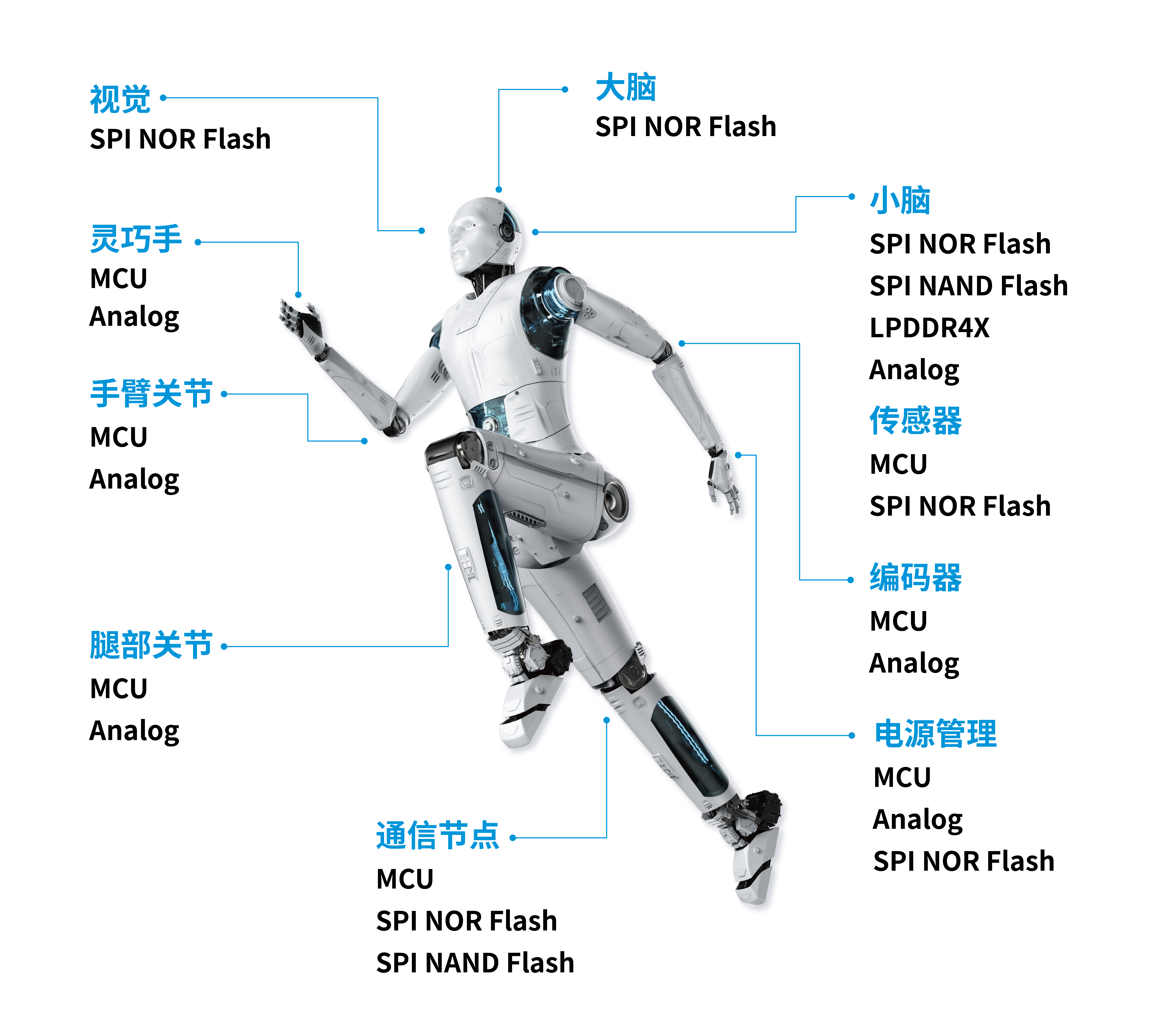 humanoid-robot.jpg
